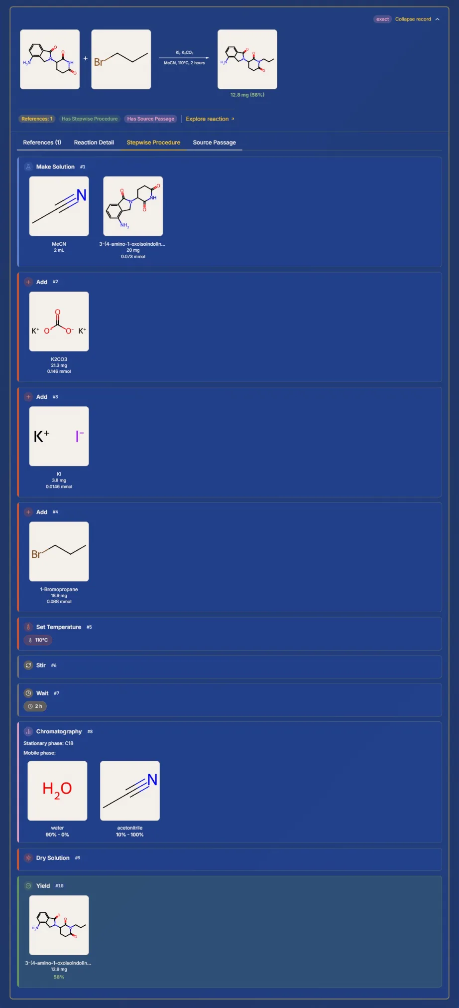 Saguaro Chem annotated procedure showing step-by-step synthetic details with reagents, quantities, and conditions